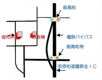 卵 自動販売機 橿原市飯高町